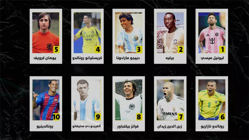 ميسى فى الصدارة .. أفضل 10 لاعبين في التاريخ